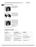 Предварительный просмотр 72 страницы Hotpoint Ariston FK 89 E .20 X/HA S Operating Instructions Manual