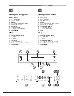 Предварительный просмотр 10 страницы Hotpoint Ariston FK 897E X/HA S Operating Instructions Manual