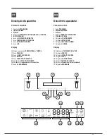 Предварительный просмотр 11 страницы Hotpoint Ariston FK 897E X/HA S Operating Instructions Manual