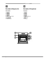 Предварительный просмотр 4 страницы Hotpoint Ariston FK 89EL .20 X Operating Instructions Manual