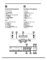 Предварительный просмотр 5 страницы Hotpoint Ariston FK 89EL .20 X Operating Instructions Manual