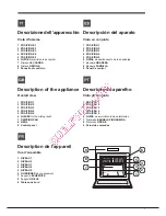 Предварительный просмотр 7 страницы Hotpoint Ariston FK 89P /HA S Operating Instructions Manual