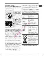 Предварительный просмотр 29 страницы Hotpoint Ariston FK 89P /HA S Operating Instructions Manual