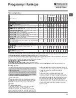 Preview for 21 page of Hotpoint Ariston FMD 722 Instructions For Use Manual