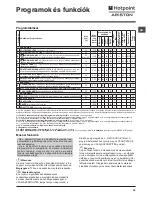 Preview for 33 page of Hotpoint Ariston FMD 722 Instructions For Use Manual