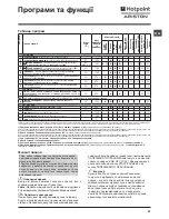 Preview for 57 page of Hotpoint Ariston FMD 722 Instructions For Use Manual