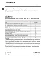 Preview for 60 page of Hotpoint Ariston FMD 722 Instructions For Use Manual