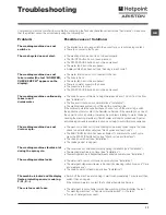 Preview for 11 page of Hotpoint Ariston FMD 823 Instructions For Use Manual