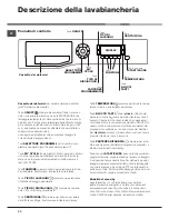 Preview for 30 page of Hotpoint Ariston FMD 823 Instructions For Use Manual