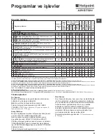 Preview for 81 page of Hotpoint Ariston FMD 823 Instructions For Use Manual