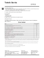 Preview for 84 page of Hotpoint Ariston FMD 823 Instructions For Use Manual