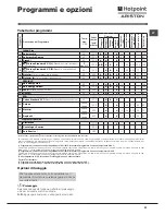 Preview for 21 page of Hotpoint Ariston FMF 723 Instructions For Use Manual