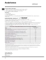 Preview for 24 page of Hotpoint Ariston FMF 723 Instructions For Use Manual