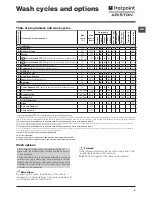 Preview for 9 page of Hotpoint Ariston FMG 723 Instructions For Use Manual