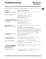 Preview for 11 page of Hotpoint Ariston FMG 723 Instructions For Use Manual