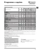 Preview for 21 page of Hotpoint Ariston FMG 723 Instructions For Use Manual