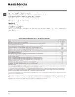 Preview for 24 page of Hotpoint Ariston FMG 723 Instructions For Use Manual