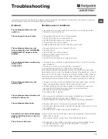 Preview for 11 page of Hotpoint Ariston FMSD 822 Instructions For Use Manual