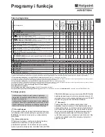 Preview for 21 page of Hotpoint Ariston FMSD 822 Instructions For Use Manual