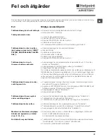 Preview for 47 page of Hotpoint Ariston FMSD 822 Instructions For Use Manual