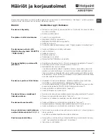 Preview for 59 page of Hotpoint Ariston FMSD 822 Instructions For Use Manual