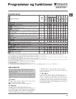 Preview for 69 page of Hotpoint Ariston FMSD 822 Instructions For Use Manual