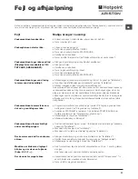 Preview for 71 page of Hotpoint Ariston FMSD 822 Instructions For Use Manual