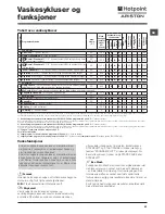 Preview for 81 page of Hotpoint Ariston FMSD 822 Instructions For Use Manual