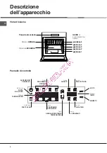 Preview for 4 page of Hotpoint Ariston FQ 103 GP.1 F/HA Operating Instructions Manual