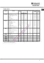 Preview for 9 page of Hotpoint Ariston FQ 103 GP.1 F/HA Operating Instructions Manual