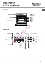 Preview for 17 page of Hotpoint Ariston FQ 103 GP.1 F/HA Operating Instructions Manual