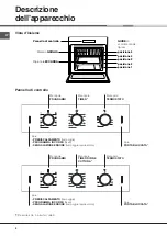 Предварительный просмотр 4 страницы Hotpoint Ariston FQ 61 GP.1 /HA Operating Instructions Manual