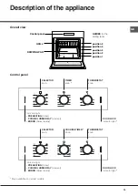 Предварительный просмотр 15 страницы Hotpoint Ariston FQ 61 GP.1 /HA Operating Instructions Manual