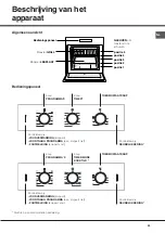 Предварительный просмотр 55 страницы Hotpoint Ariston FQ 61 GP.1 /HA Operating Instructions Manual