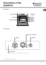 Preview for 15 page of Hotpoint Ariston FT 820.1 IX/HA Operating Instructions Manual