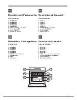 Предварительный просмотр 9 страницы Hotpoint Ariston FT 95V C.1/HA S Operating Instructions Manual