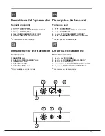 Предварительный просмотр 11 страницы Hotpoint Ariston FT 95V C.1/HA S Operating Instructions Manual