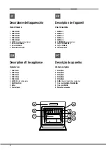 Предварительный просмотр 8 страницы Hotpoint Ariston FT 95VC.1 AN Operating Instructions Manual