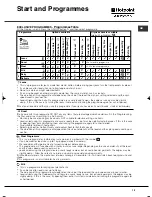 Preview for 13 page of Hotpoint Ariston FTCD 87 Instruction Booklet