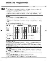 Preview for 14 page of Hotpoint Ariston FTCD 87 Instruction Booklet