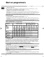 Preview for 90 page of Hotpoint Ariston FTCD 87 Instruction Booklet