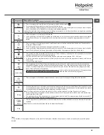 Preview for 13 page of Hotpoint Ariston FTCD 972 Instruction Booklet