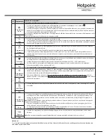 Preview for 29 page of Hotpoint Ariston FTCD 972 Instruction Booklet