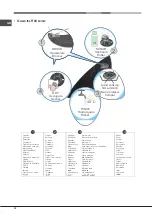 Preview for 12 page of Hotpoint Ariston FTGHG 641 D D/HABK Operating Instructions Manual