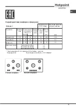 Preview for 15 page of Hotpoint Ariston FTGHG 641 D D/HABK Operating Instructions Manual