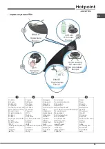 Preview for 39 page of Hotpoint Ariston FTGHL 751 D/IX/HA LPG Operating Instructions Manual