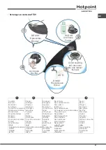 Предварительный просмотр 61 страницы Hotpoint Ariston FTGHL 751 D/IX/HA LPG Operating Instructions Manual