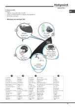 Предварительный просмотр 75 страницы Hotpoint Ariston FTGHL 751 D/IX/HA LPG Operating Instructions Manual