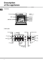 Предварительный просмотр 4 страницы Hotpoint Ariston FZ 1031 GP.1 IX NE Operating Instructions Manual