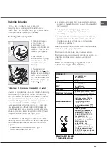 Предварительный просмотр 29 страницы Hotpoint Ariston FZ 1031 GP.1 IX NE Operating Instructions Manual